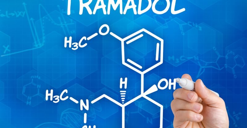 what is tramadol mean