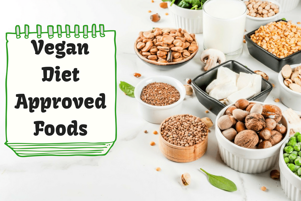Vegan Diet 101 A Detailed Guide To Vegan Diet Natural Food Series