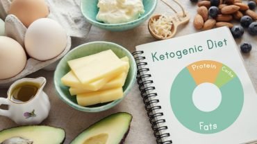 Ketogenic Diet 101 - A Detailed Guide To Keto